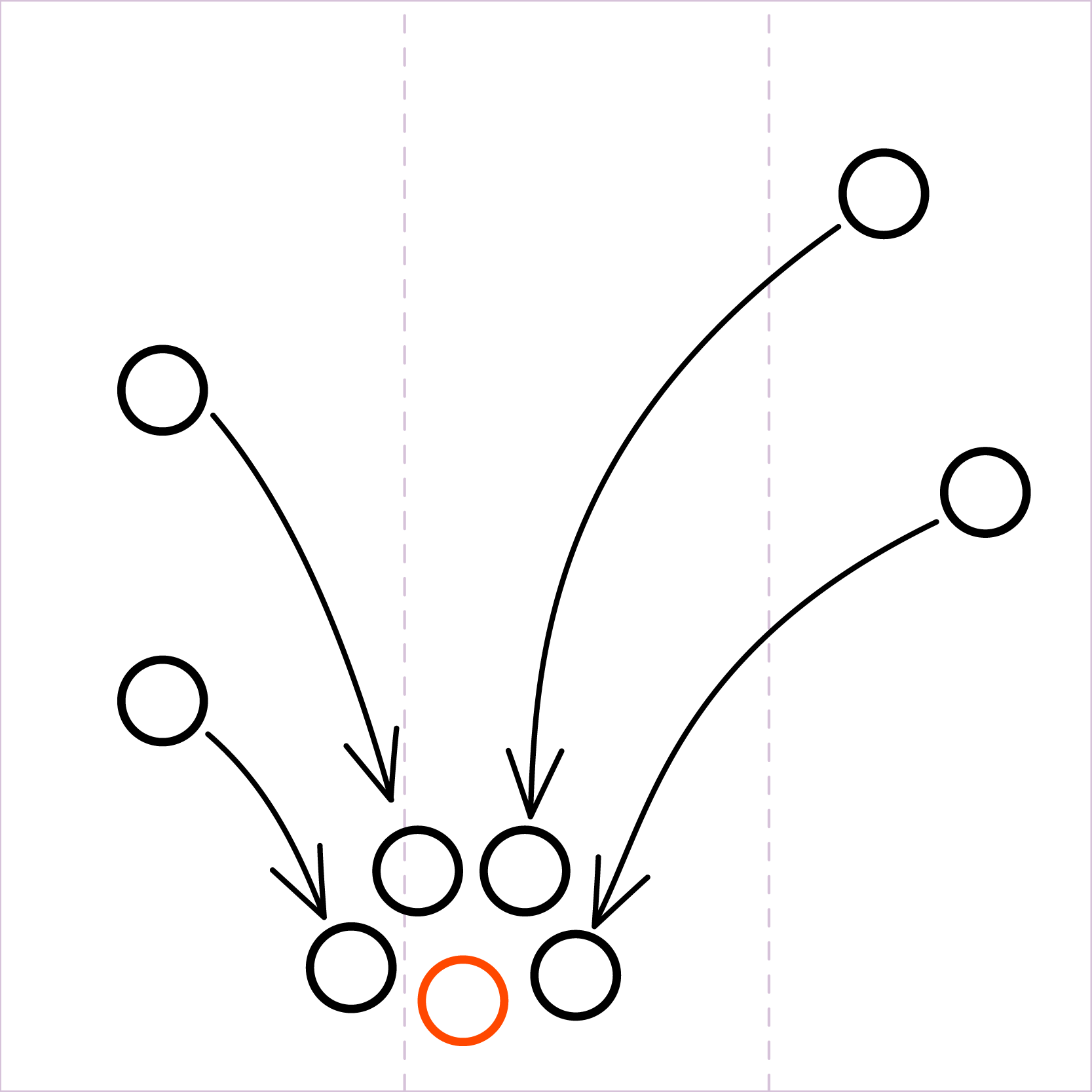 QTRBK - Plan training and enablement