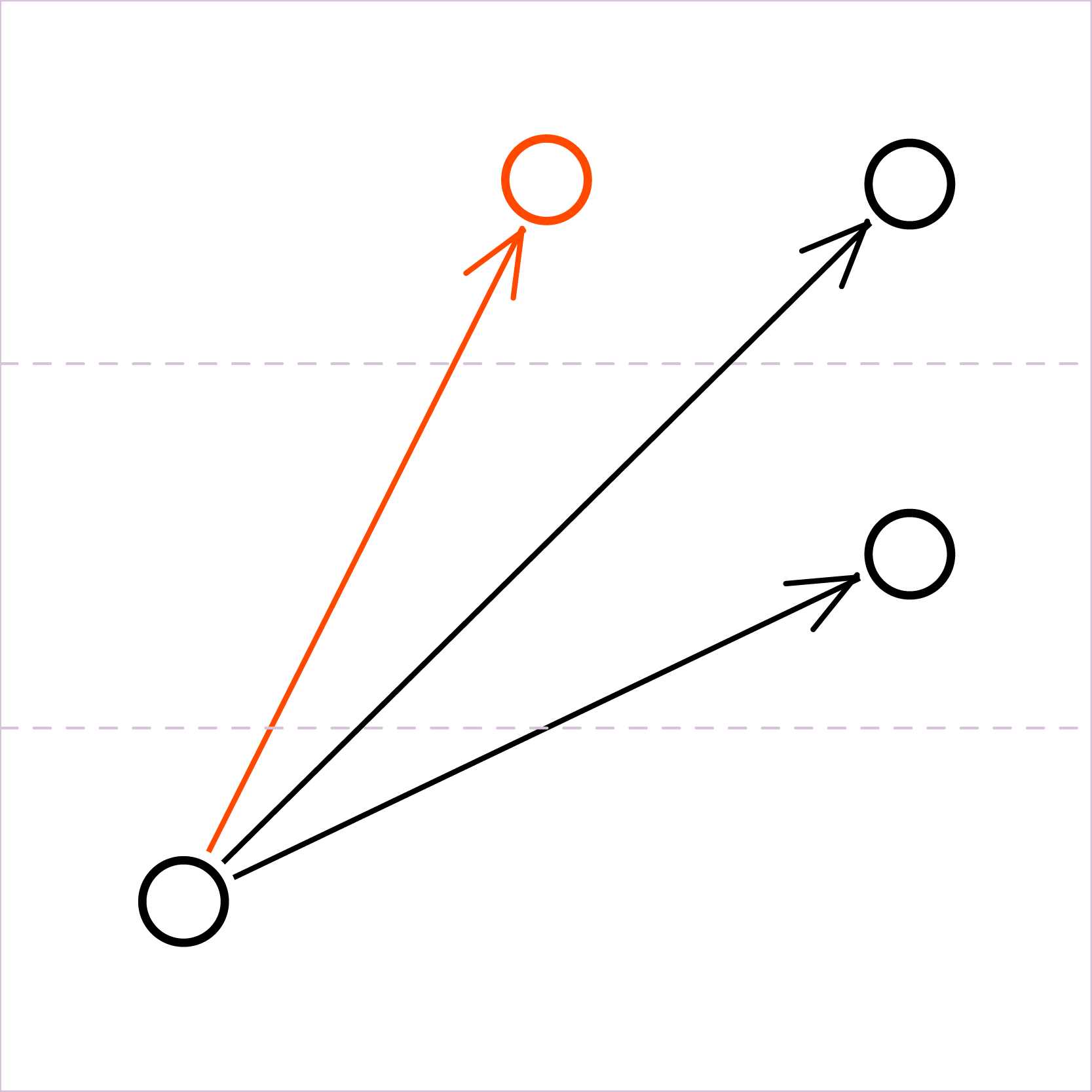 QTRBK - Set SMART Goals