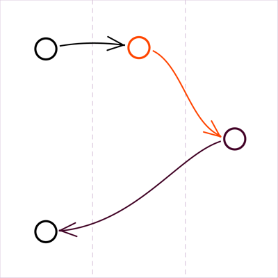 Get Started with QTRBK