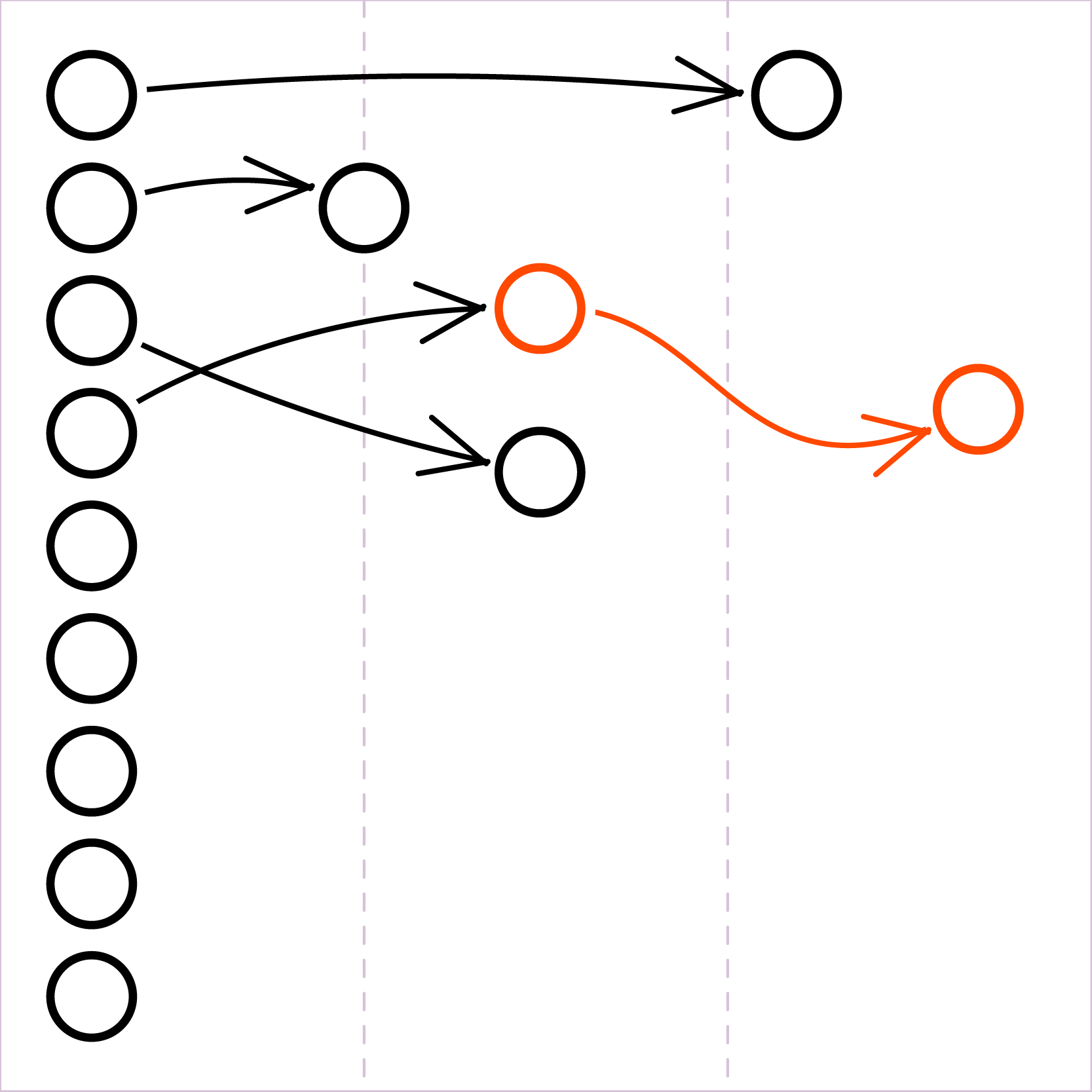 QTRBK - Plan your quarter